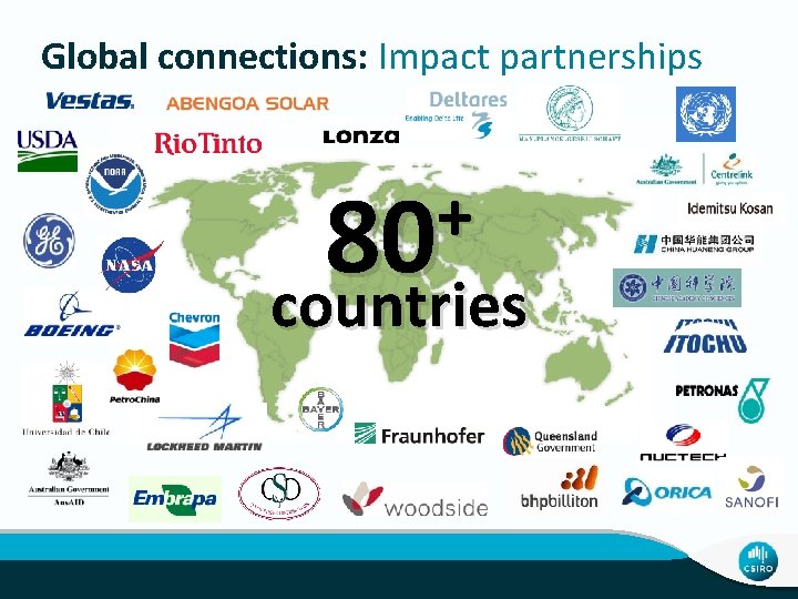 Global connections: Impact partnerships + 80 countries 