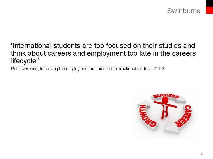 Swinburne ‘International students are too focused on their studies and think about careers and