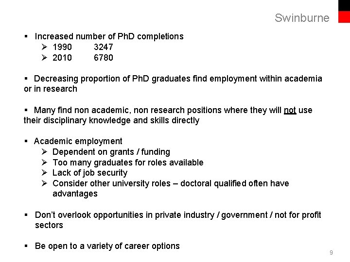 Swinburne Increased number of Ph. D completions Ø 1990 3247 Ø 2010 6780 Increased
