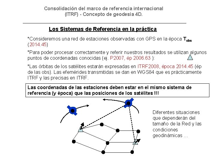 Consolidación del marco de referencia internacional (ITRF) - Concepto de geodesia 4 D. Los