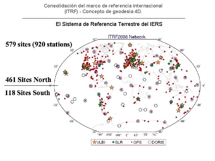 Consolidación del marco de referencia internacional (ITRF) - Concepto de geodesia 4 D. El