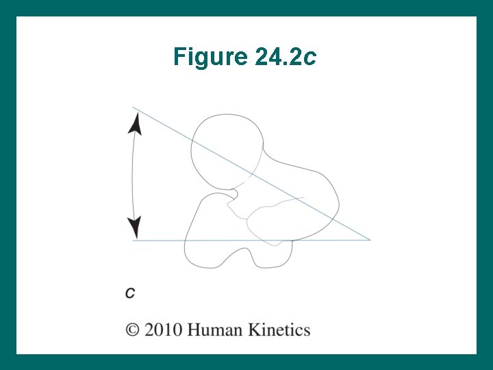 Figure 24. 2 c 