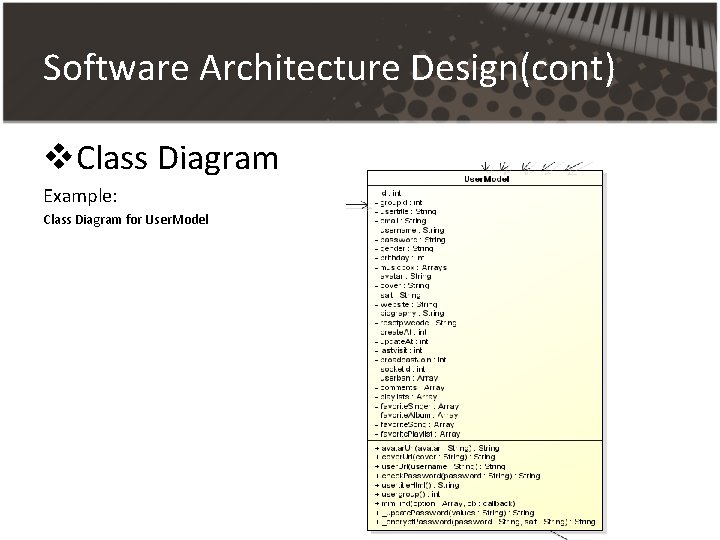 Software Architecture Design(cont) v. Class Diagram Example: Class Diagram for User. Model Software Architecture Design(cont) v. Class Diagram Example: Class Diagram for User. Model