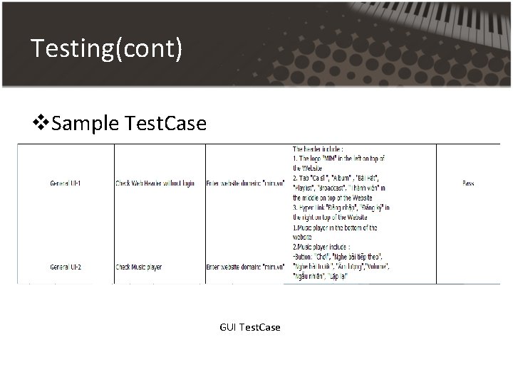 Testing(cont) v. Sample Test. Case GUI Test. Case Testing(cont) v. Sample Test. Case GUI Test. Case