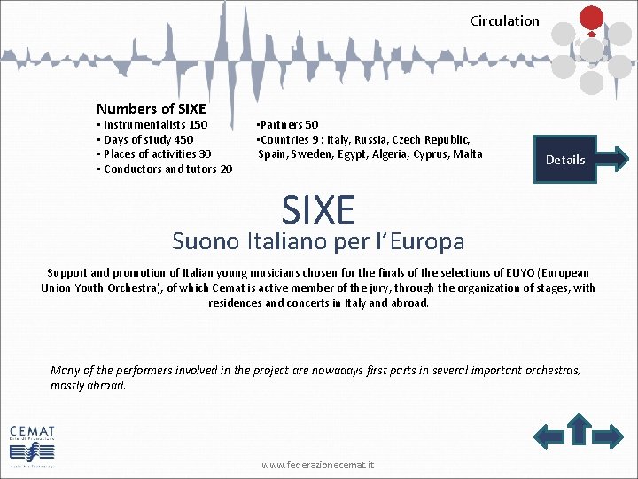 Circulation Numbers of SIXE • Instrumentalists 150 • Days of study 450 • Places