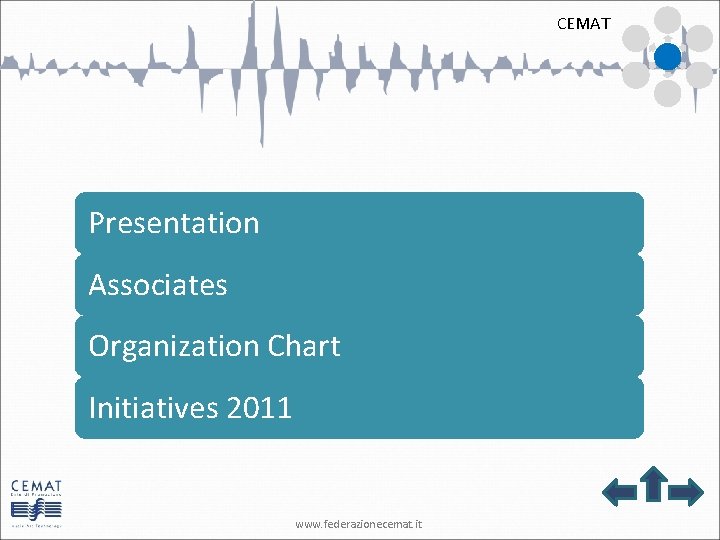 CEMAT Presentation Associates Organization Chart Initiatives 2011 www. federazionecemat. it 