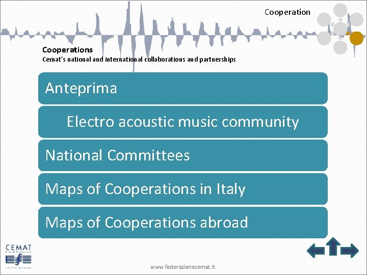 Cooperations Cemat’s national and international collaborations and partnerships Anteprima Electro acoustic music community National