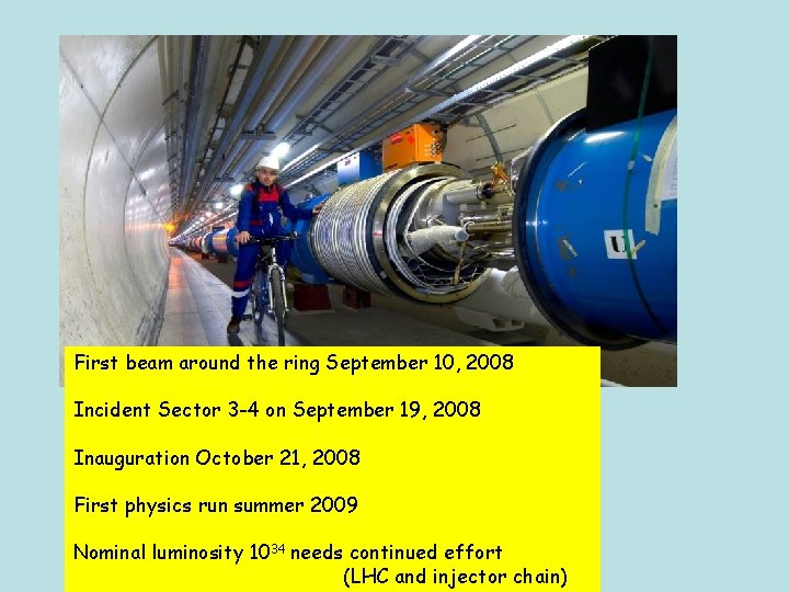 First beam around the ring September 10, 2008 Incident Sector 3 -4 on September