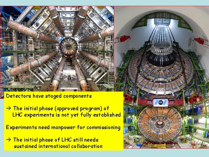 Detectors have staged components The initial phase (approved program) of LHC experiments is not