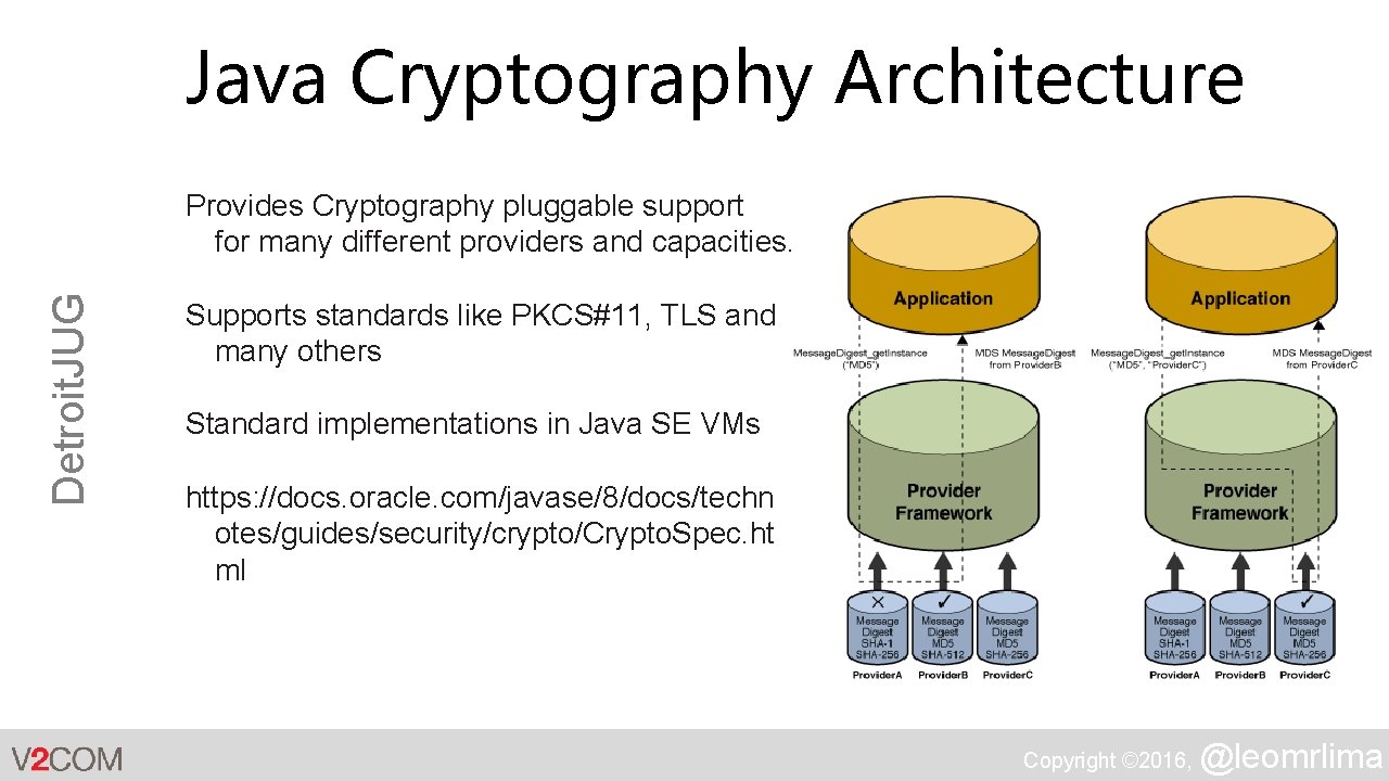 Java Cryptography Architecture Detroit. JUG Provides Cryptography pluggable support for many different providers and