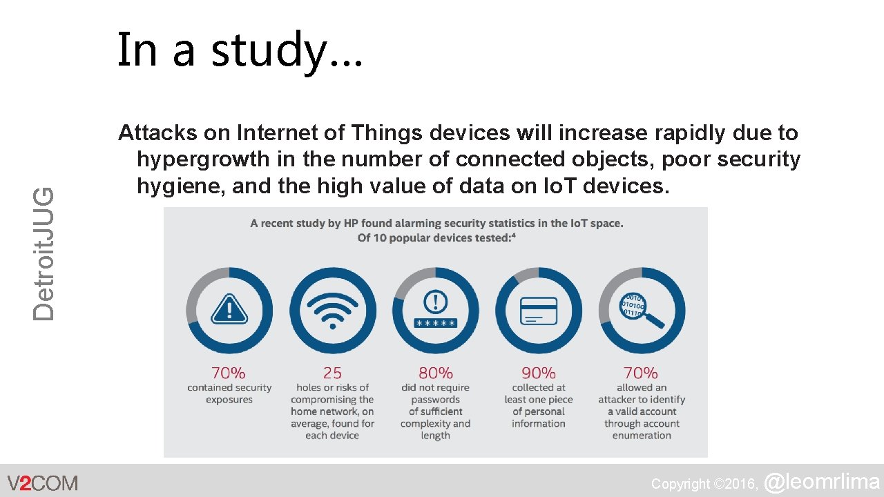 Detroit. JUG In a study… Attacks on Internet of Things devices will increase rapidly