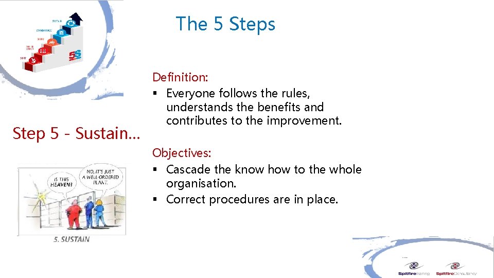 The 5 Steps Step 5 - Sustain… Definition: § Everyone follows the rules, understands