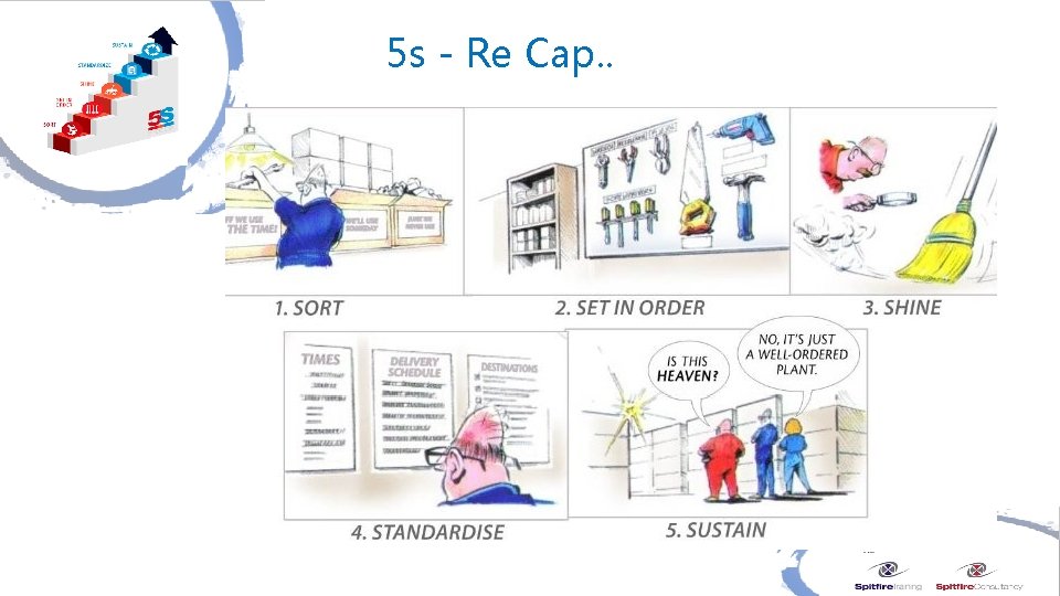 5 s - Re Cap. . 