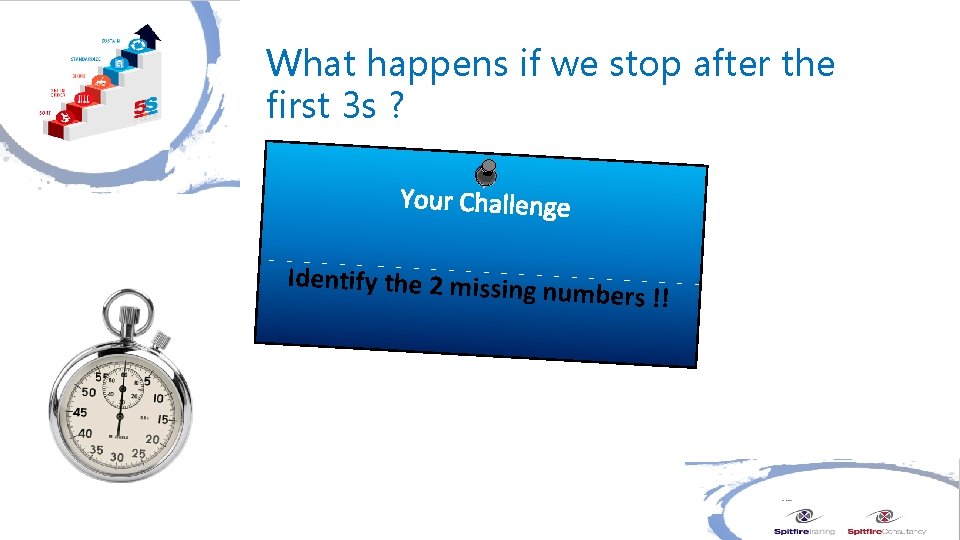 What happens if we stop after the first 3 s ? Your Challenge Identify