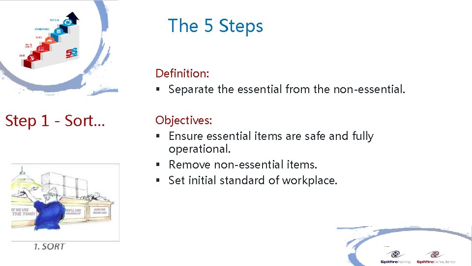 The 5 Steps Definition: § Separate the essential from the non-essential. Step 1 -