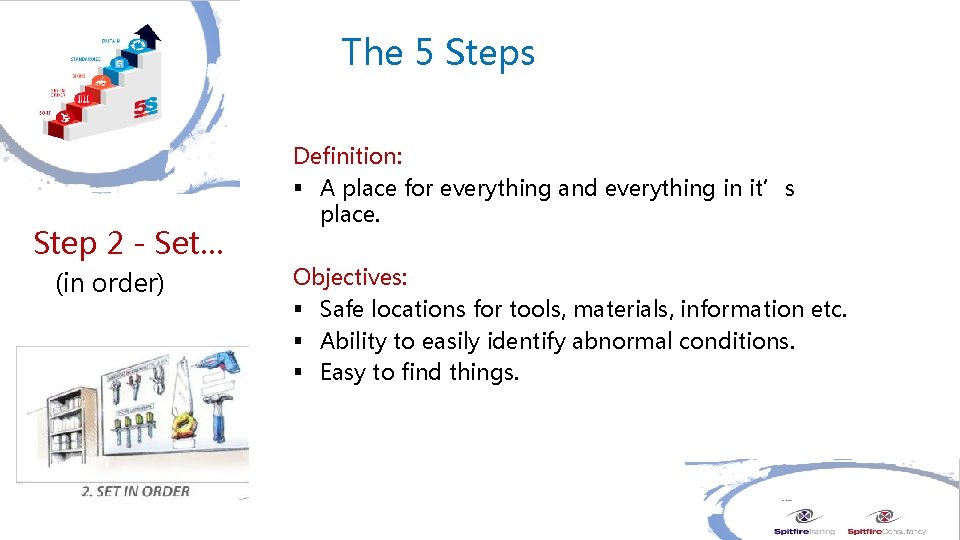 The 5 Steps Step 2 - Set… (in order) Definition: § A place for