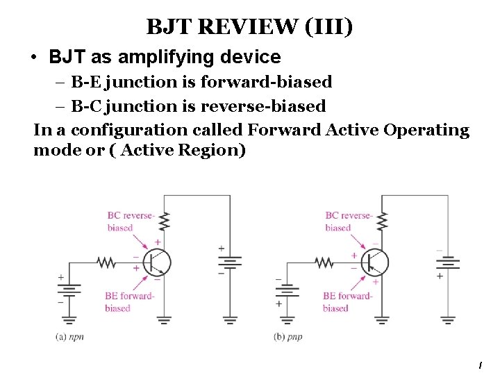 BJT REVIEW (III) • BJT as amplifying device – B-E junction is forward-biased –