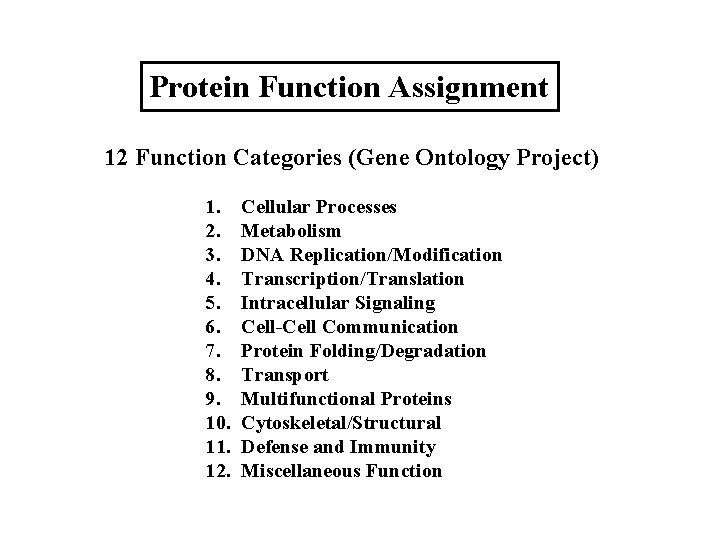 Protein Function Assignment 12 Function Categories (Gene Ontology Project) 1. 2. 3. 4. 5.