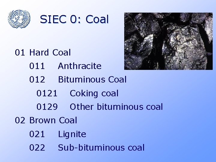 SIEC 0: Coal 01 Hard Coal 011 Anthracite 012 Bituminous Coal 0121 Coking coal