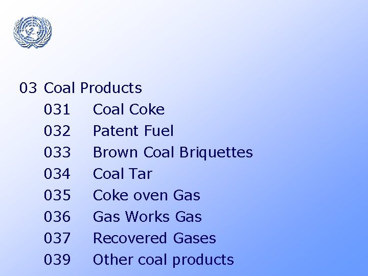 03 Coal Products 031 032 033 034 035 Coal Coke Patent Fuel Brown Coal