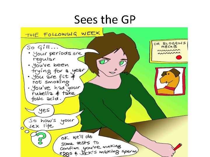 Sees the GP 