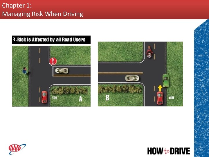 Chapter 1: Managing Risk When Driving 3. 