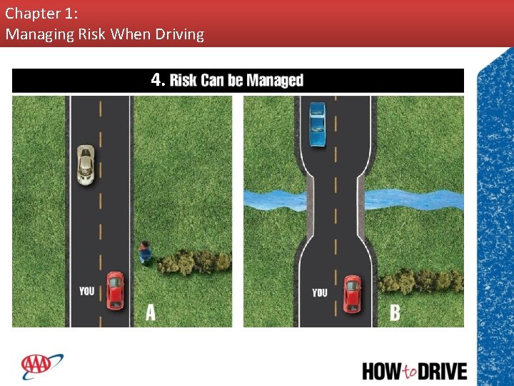 Chapter 1: Managing Risk When Driving 4. 