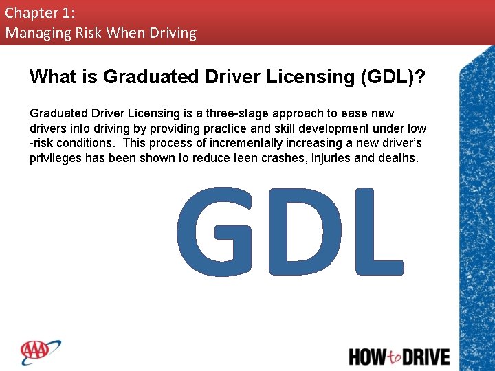 Chapter 1: Managing Risk When Driving What is Graduated Driver Licensing (GDL)? Graduated Driver