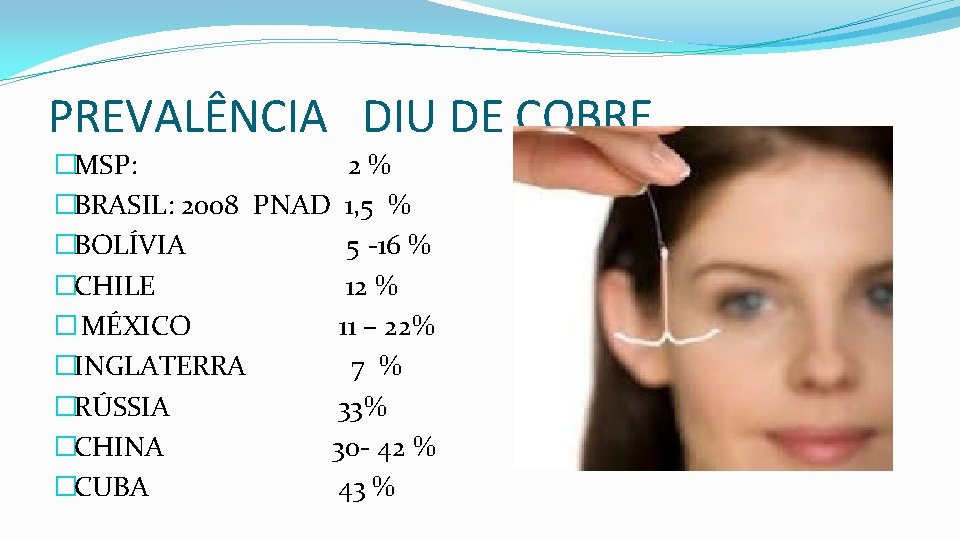 PREVALÊNCIA DIU DE COBRE �MSP: 2 % �BRASIL: 2008 PNAD 1, 5 % �BOLÍVIA