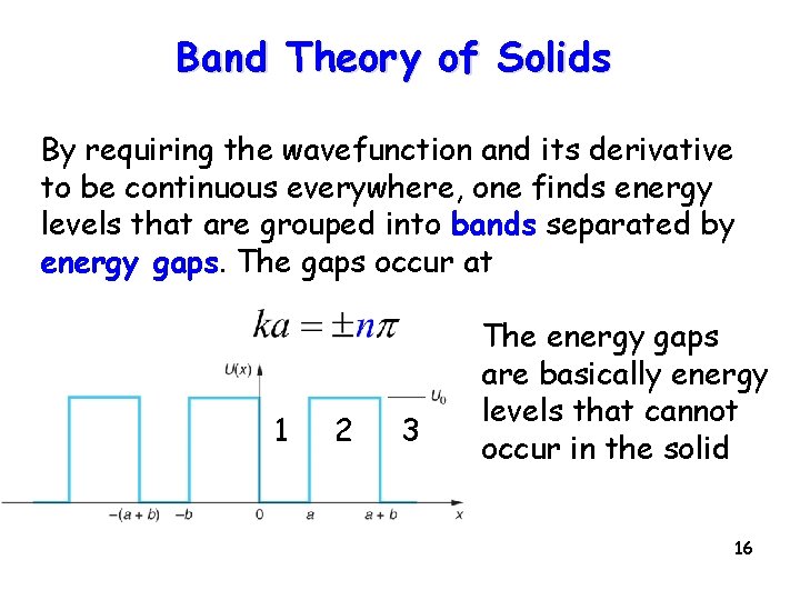 Band Theory of Solids By requiring the wavefunction and its derivative to be continuous