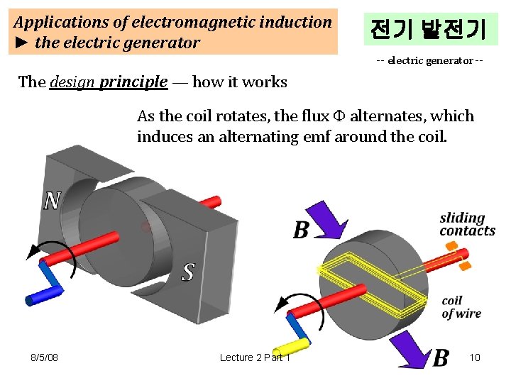 Applications of electromagnetic induction ► the electric generator 전기 발전기 -- electric generator -- Applications of electromagnetic induction ► the electric generator 전기 발전기 -- electric generator --