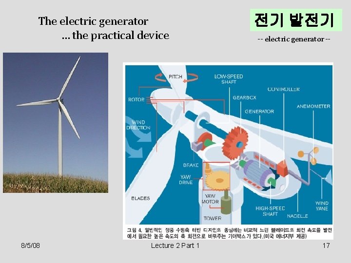 The electric generator … the practical device 8/5/08 Lecture 2 Part 1 전기 발전기 The electric generator … the practical device 8/5/08 Lecture 2 Part 1 전기 발전기