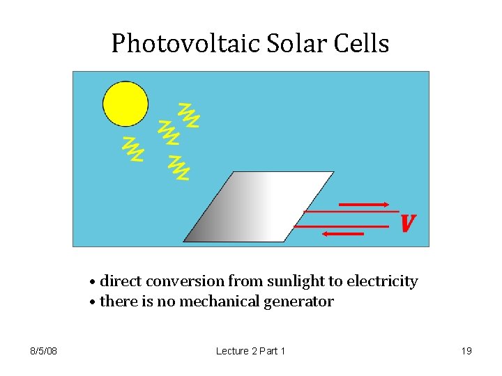 Photovoltaic Solar Cells • direct conversion from sunlight to electricity • there is no Photovoltaic Solar Cells • direct conversion from sunlight to electricity • there is no