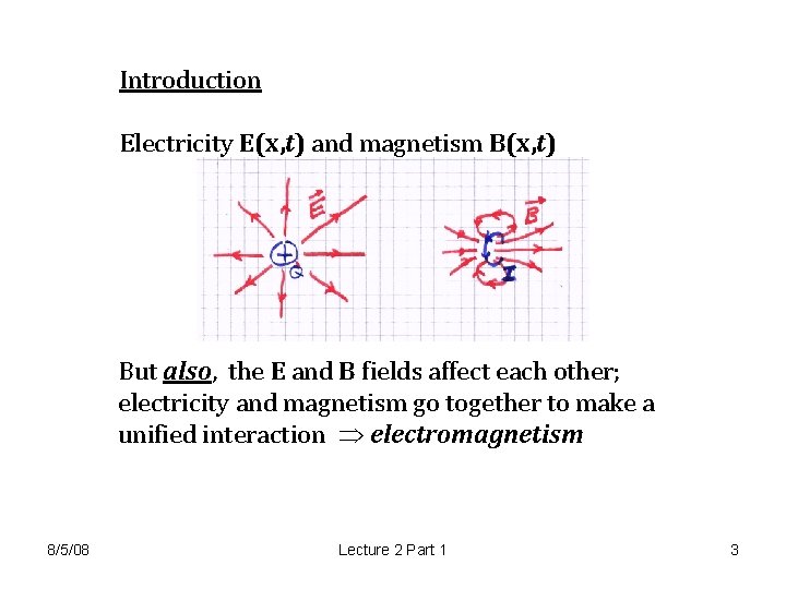 Introduction Electricity E(x, t) and magnetism B(x, t) But also, the E and B Introduction Electricity E(x, t) and magnetism B(x, t) But also, the E and B