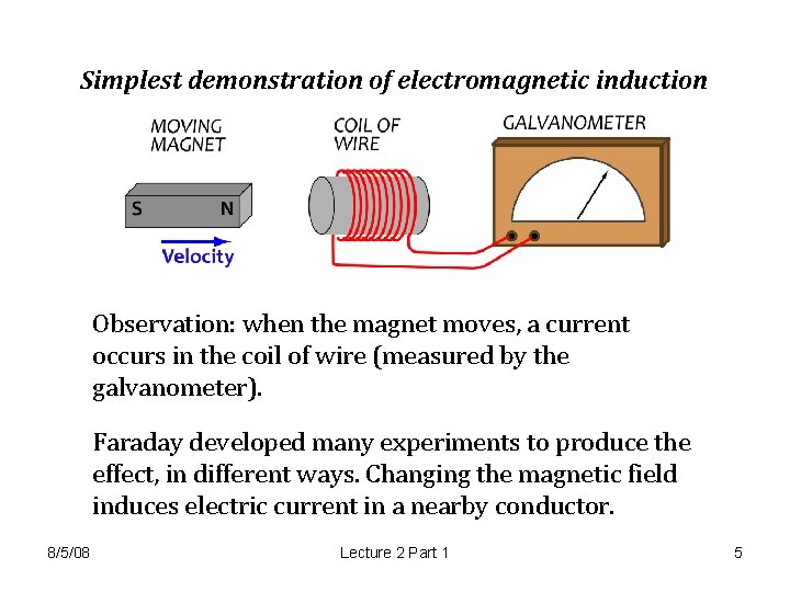 Simplest demonstration of electromagnetic induction Observation: when the magnet moves, a current occurs in Simplest demonstration of electromagnetic induction Observation: when the magnet moves, a current occurs in