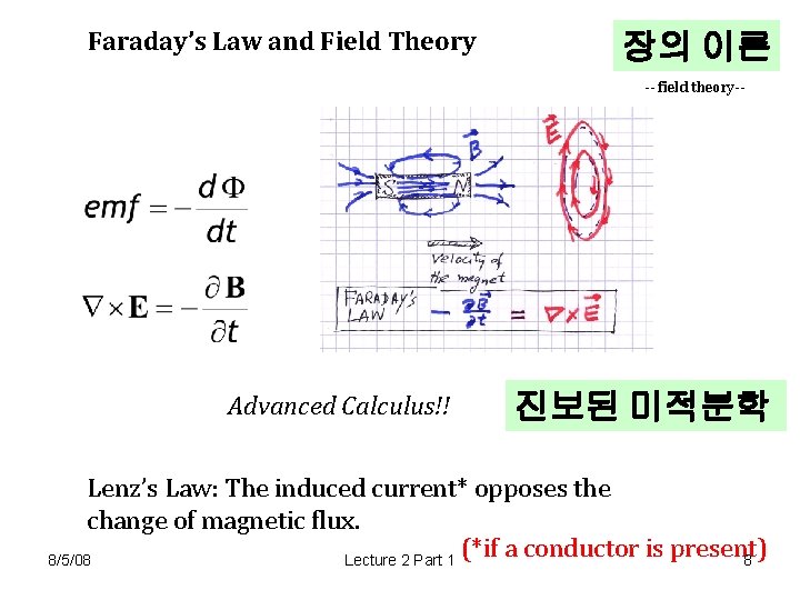 Faraday’s Law and Field Theory 장의 이론 -- field theory-- Advanced Calculus!! 진보된 미적분학 Faraday’s Law and Field Theory 장의 이론 -- field theory-- Advanced Calculus!! 진보된 미적분학