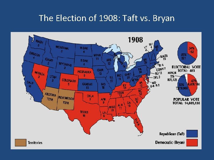 The Election of 1908: Taft vs. Bryan 