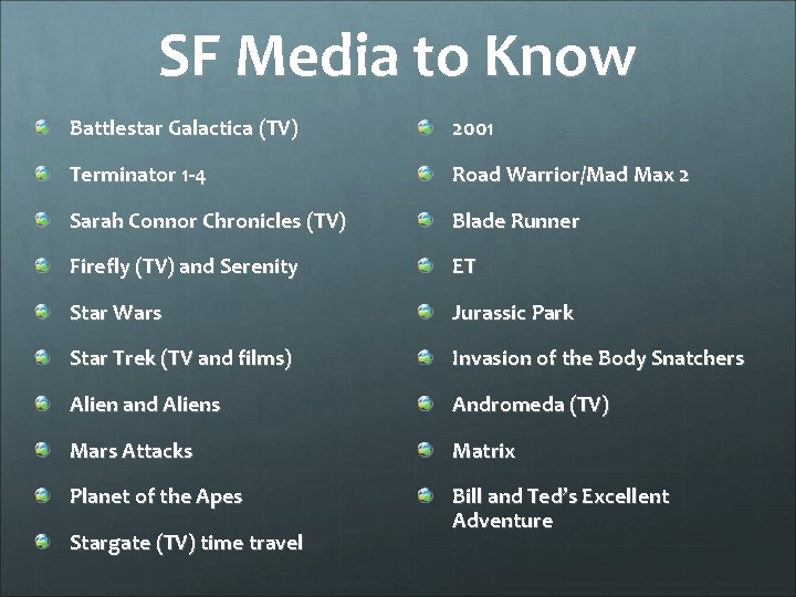 SF Media to Know Battlestar Galactica (TV) 2001 Terminator 1 -4 Road Warrior/Mad Max