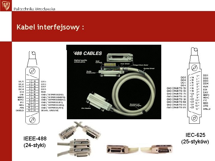 Kabel interfejsowy : IEEE-488 (24 -styki) IEC-625 (25 -styków) 