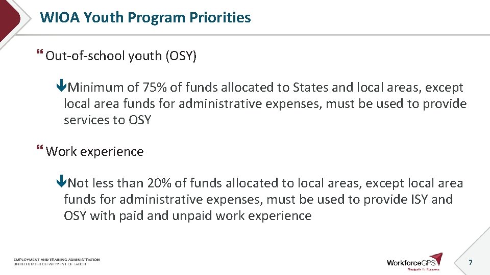 WIOA Youth Program Priorities Out-of-school youth (OSY) Minimum of 75% of funds allocated to WIOA Youth Program Priorities Out-of-school youth (OSY) Minimum of 75% of funds allocated to