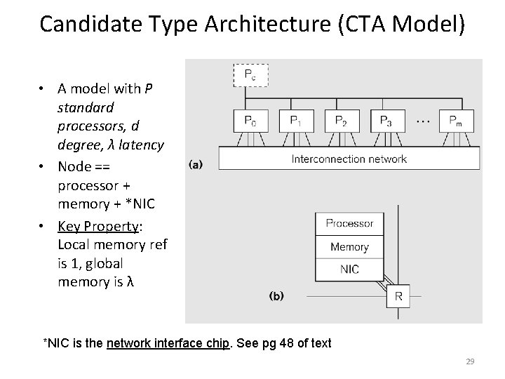 Candidate Type Architecture (CTA Model) • A model with P standard processors, d degree,