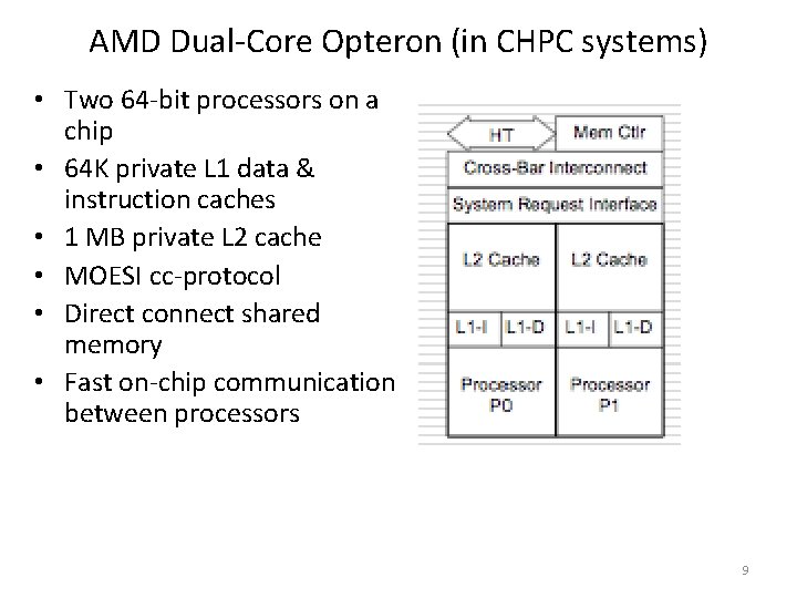 AMD Dual-Core Opteron (in CHPC systems) • Two 64 -bit processors on a chip