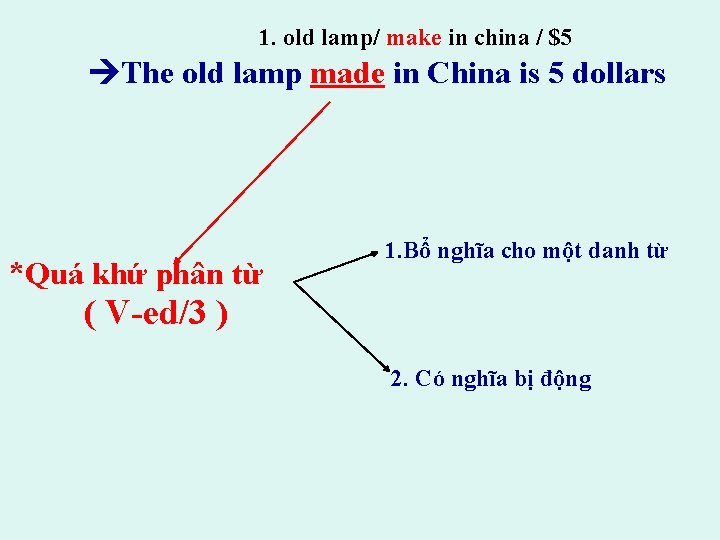 1. old lamp/ make in china / $5 The old lamp made in China 1. old lamp/ make in china / $5 The old lamp made in China