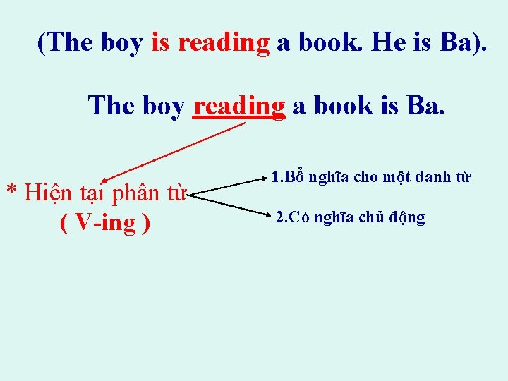 (The boy is reading a book. He is Ba). The boy reading a book (The boy is reading a book. He is Ba). The boy reading a book