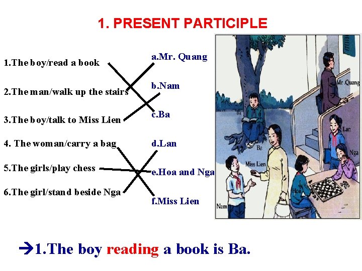 1. PRESENT PARTICIPLE 1. The boy/read a book 2. The man/walk up the stairs 1. PRESENT PARTICIPLE 1. The boy/read a book 2. The man/walk up the stairs