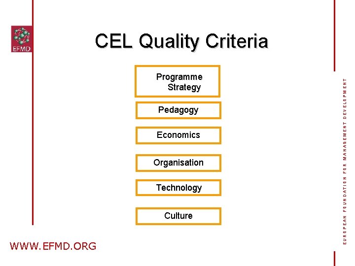  Programme Strategy Pedagogy Economics Organisation Technology Culture WWW. EFMD. ORG EUROPEAN FOUNDATION FOR
