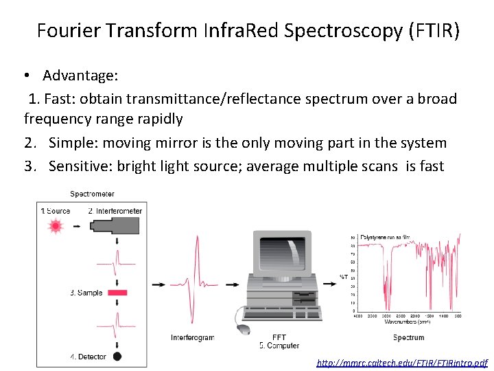 Fourier Transform Infra. Red Spectroscopy (FTIR) • Advantage: 1. Fast: obtain transmittance/reflectance spectrum over Fourier Transform Infra. Red Spectroscopy (FTIR) • Advantage: 1. Fast: obtain transmittance/reflectance spectrum over