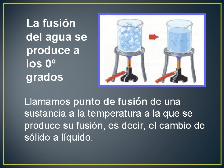 La fusión del agua se produce a los 0º grados Llamamos punto de fusión