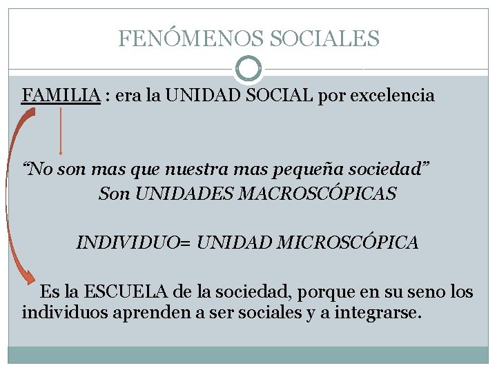 FENÓMENOS SOCIALES FAMILIA : era la UNIDAD SOCIAL por excelencia “No son mas que