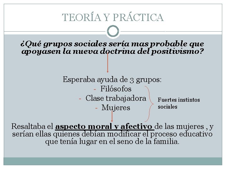 TEORÍA Y PRÁCTICA ¿Qué grupos sociales sería mas probable que apoyasen la nueva doctrina